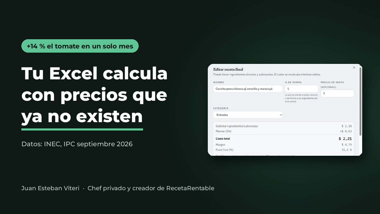 Tu Excel de costos está calculando con precios que ya no existen