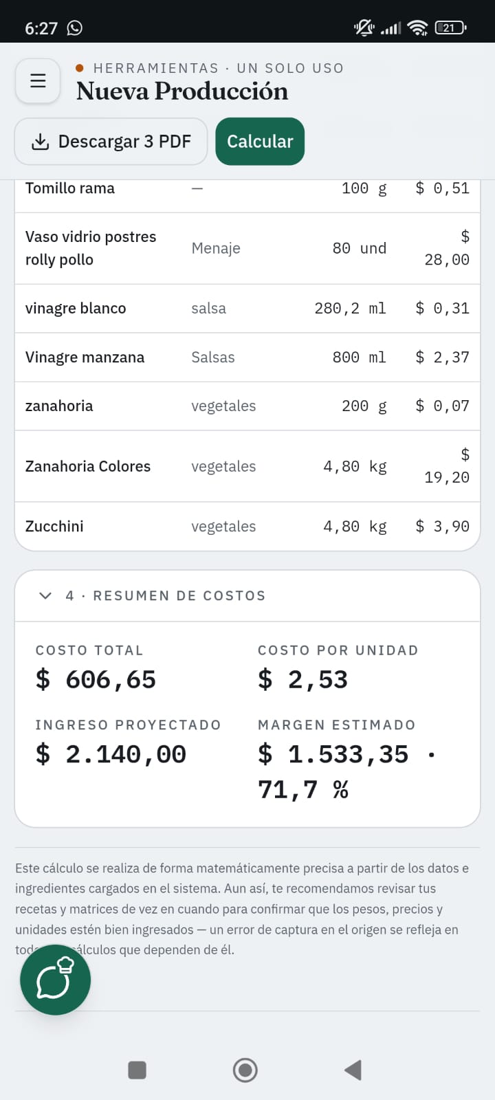 Lista de compras con costo total, ingreso proyectado y margen del evento